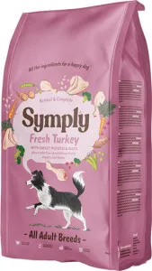 Symply Fresh Turkey All Breeds